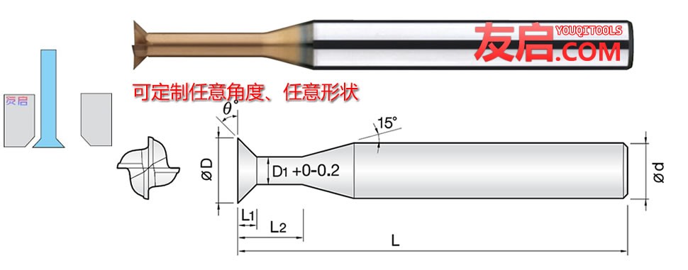 反面倒角刀圖