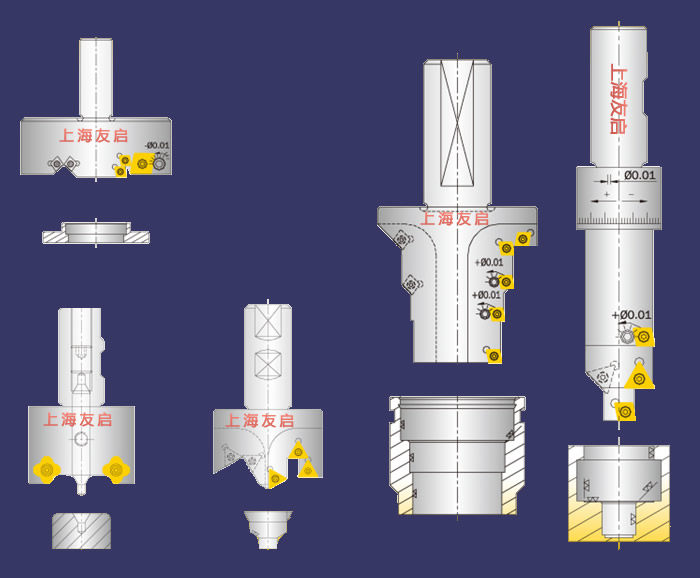 舍棄式高效率成型刀具圖2