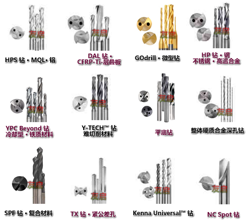 肯納硬質合金鉆頭修磨